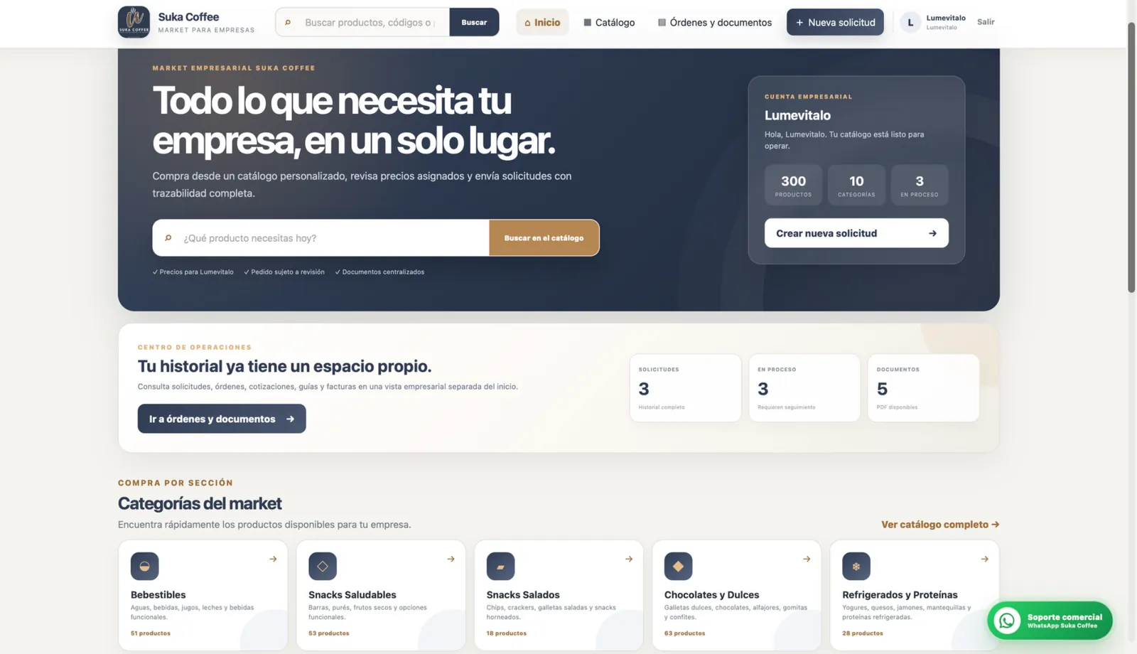 Solicitud realizada desde el portal privado Suka Supply
